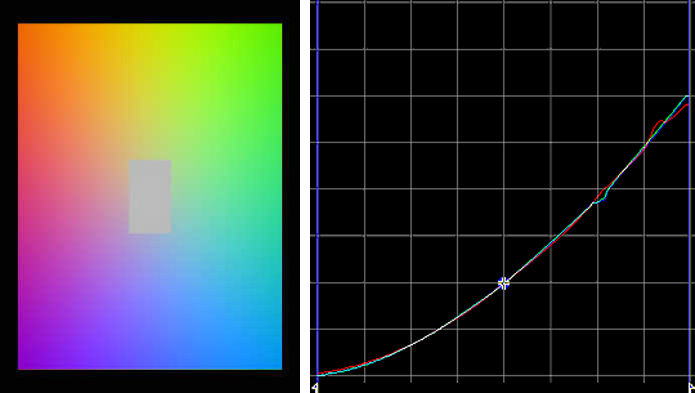 Bryce picture and gamma curve